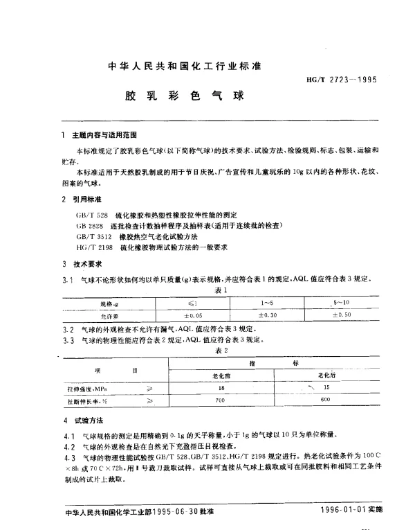 HGT 2723-1995 胶乳彩色气球