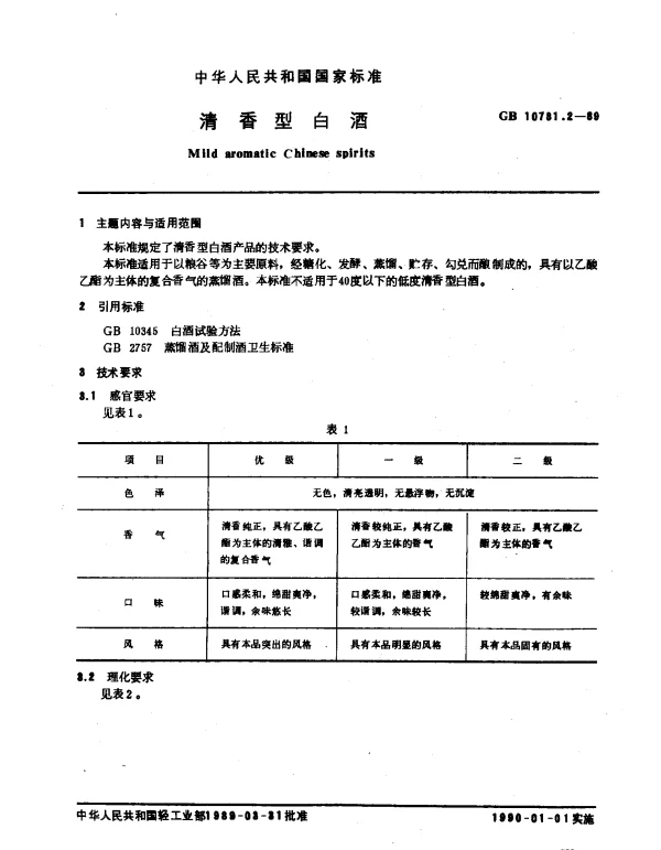 GB 10781.2-1989 清香型白酒