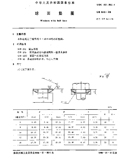 GB 849-1988 球面垫圈