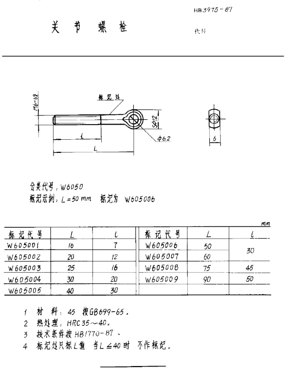 HB 3975-1987 关节螺栓