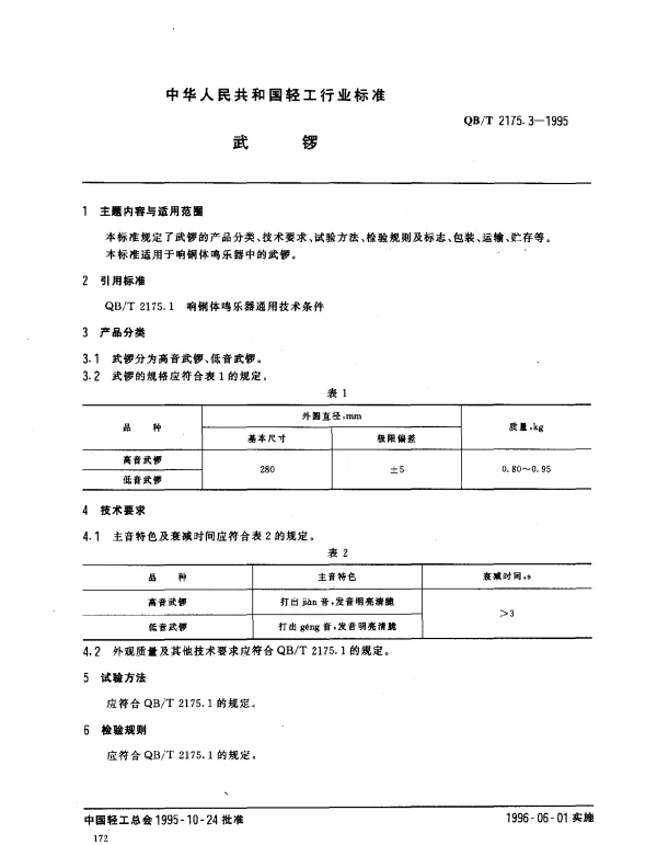 QBT 2175.3-1995 武锣