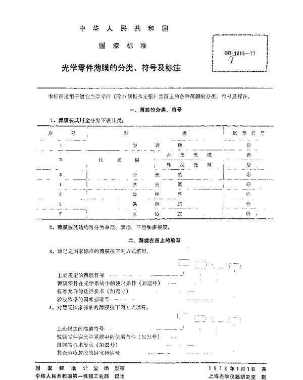GBT 1315-1977 光学零件薄膜的分类、符号及标注