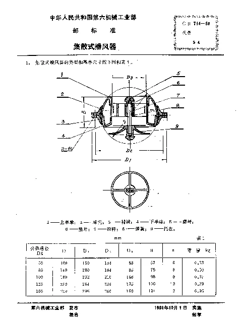 CB 714-1968 集散式播风器