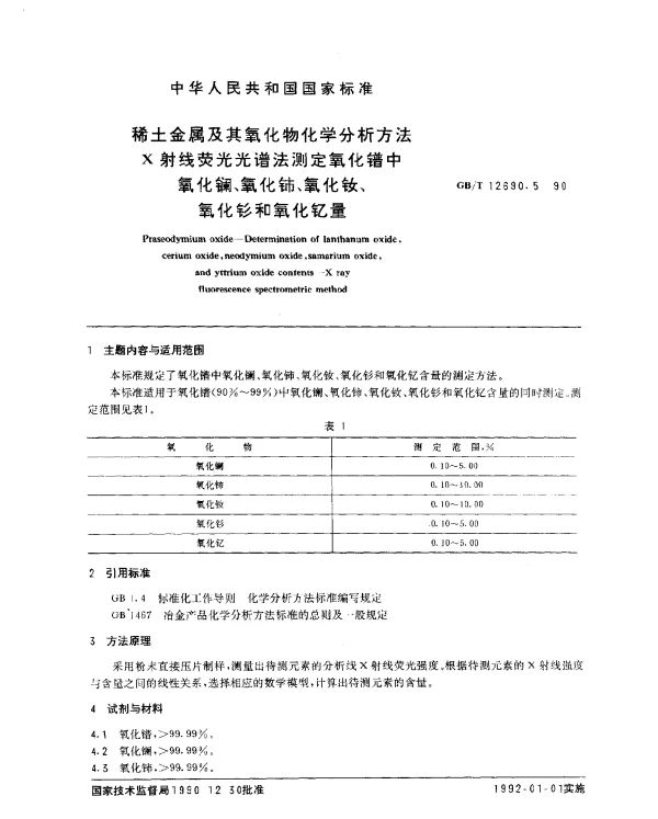 GBT 12690.5-1990 稀土金属及其氧化物化学分析方法 X射线荧光光谱法测定氧化镨中氧化镧、氧化铈、氧化钕、氧化钐和氧化钇量