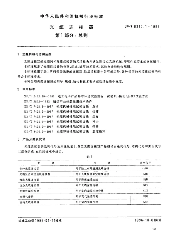 JBT 8310.1-1996 光缆连接器.第1部分：总则