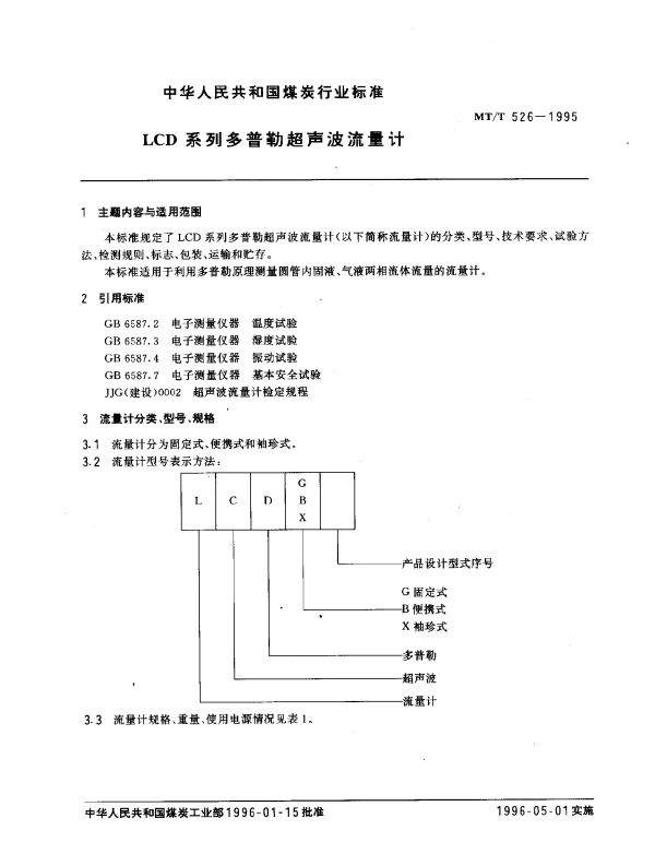 MTT 526-1995 LCD系列多普勒超声波流量计