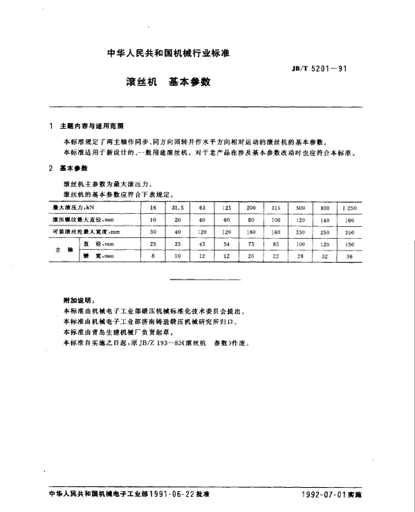 JBT 5201-1991 滚丝机 基本参数