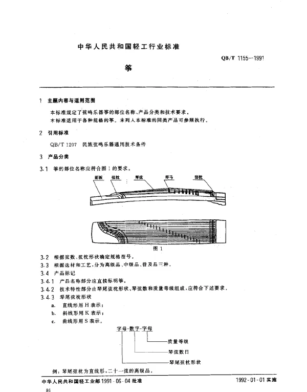 QBT 1155-1991 筝