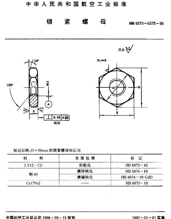 HB 6073~6075-1996 锁紧螺母