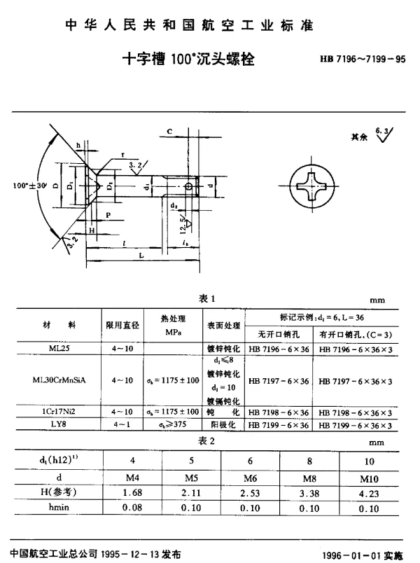 HB 7196~7199-1995 十字槽100°沉头螺栓