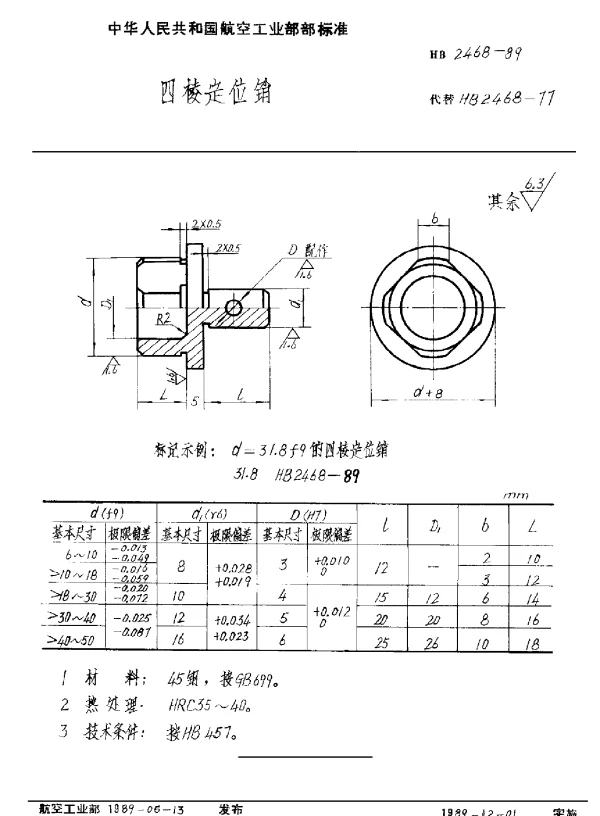 HB 2468-1989 四棱定位销