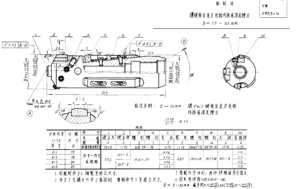 HB 3397-1982 镶硬质合金刀片的内排屑深孔镗刀 D =75~82mm