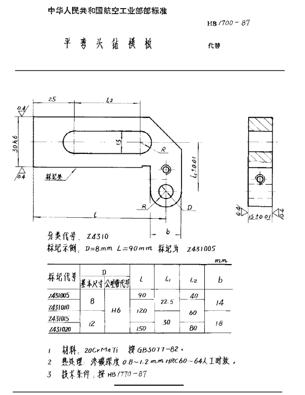 HB 1700-1987 平弯头钻模板