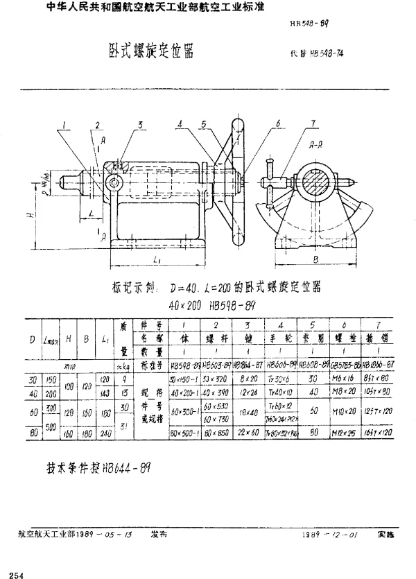 HB 598-1989 卧式螺旋定位器