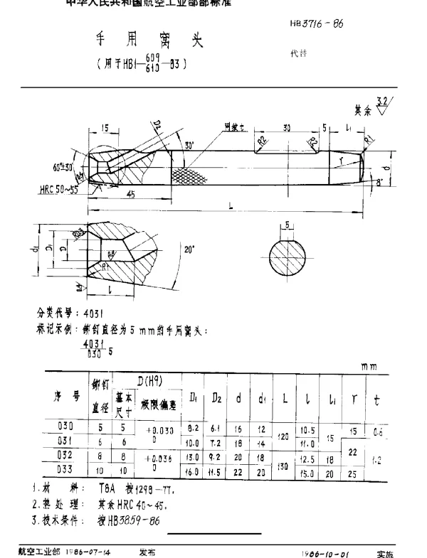 HB 3716-1986 手用窝头(用于HB 1-609,610-83)