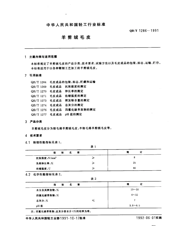 QBT 1286-1991 羊剪绒毛皮