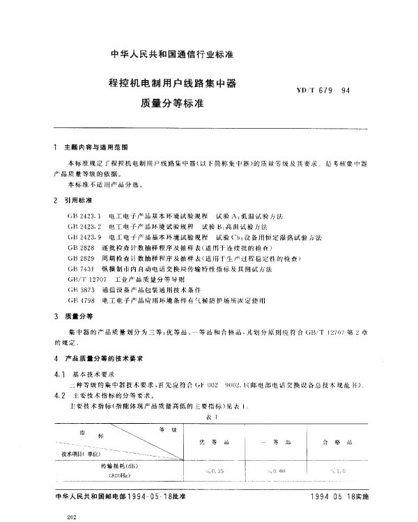 YDT 679-1994 程控机电制用户线路集中器质量分等标准