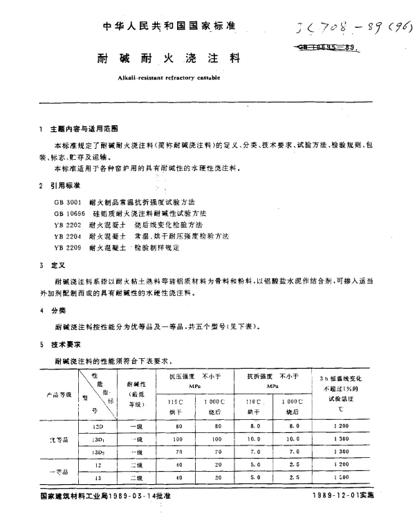 JC 708-1989(96) 耐碱耐火浇注料