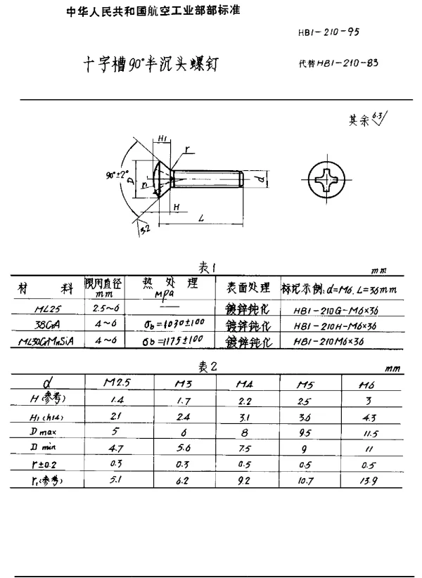 HB 1-210-1995 十字槽90°半沉头螺钉