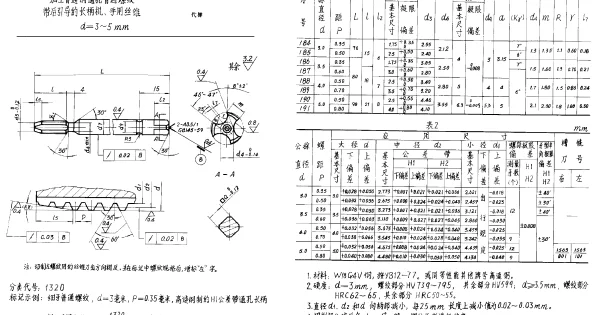 HB 3695-1986 加工普通钢通孔普通螺纹带后引导的长柄机、手用丝锥 d=3~5mm
