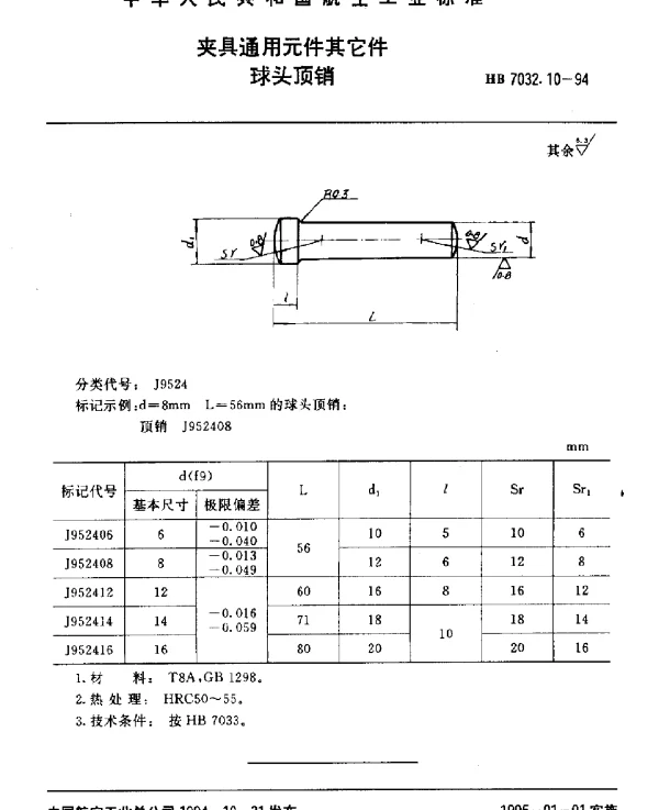 HB 7032.10-1994 夹具通用元件其它件.球头顶销