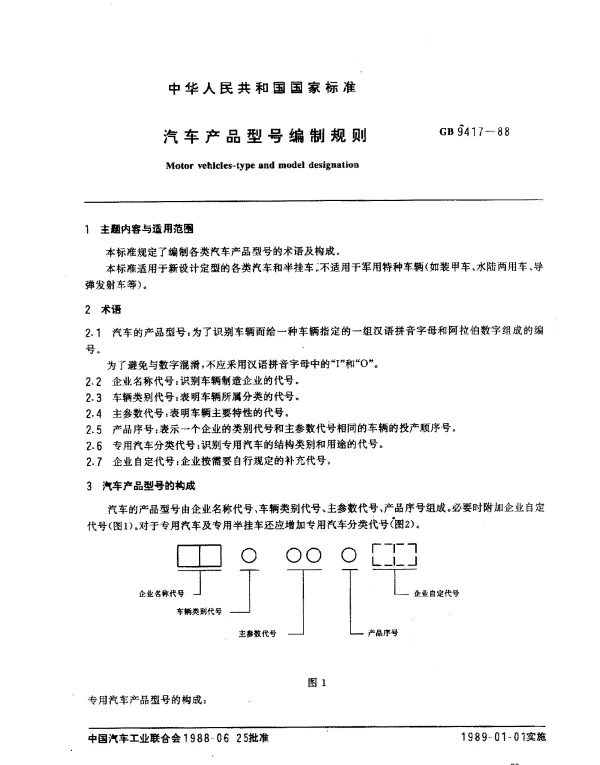 GB 9417-1988 汽车产品型号编制规则