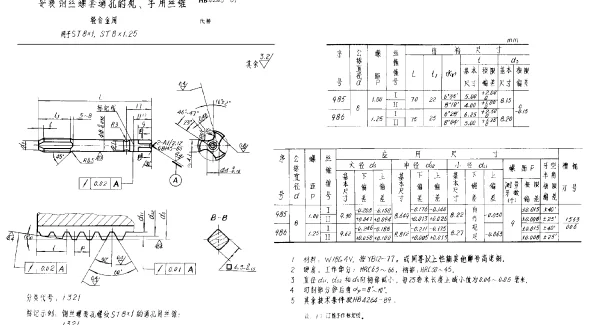 HB 4243-1989 安装钢丝螺套通孔的机、手用丝锥 轻合金用 ST8×1,ST8×1.25