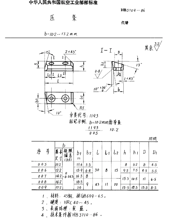 HB 3709-1986 压条 b=10.2~17.2mm