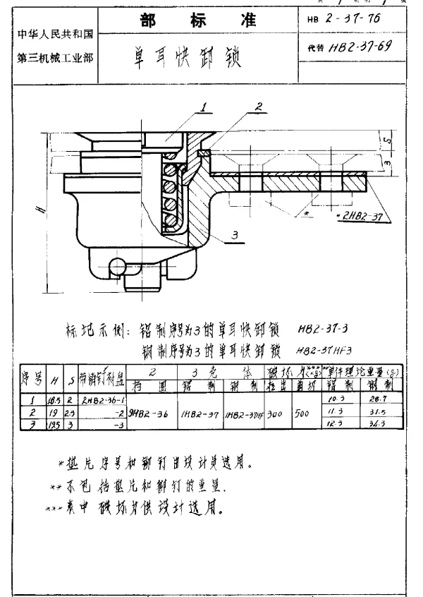 HB 2-37-1976 单耳快卸锁