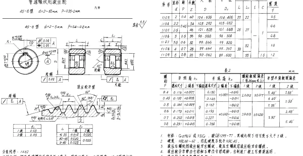HB 3683-1986 普通螺纹用滚丝轮45-8型 d=2~33mm P=0.35~2mm
