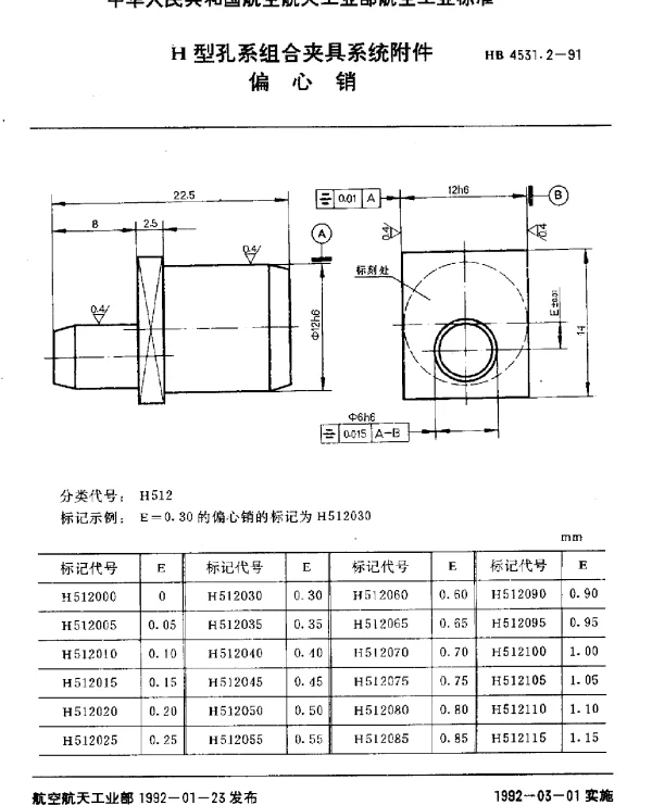 HB 4531.2-1991 H型孔系组合夹具系统附件.偏心销
