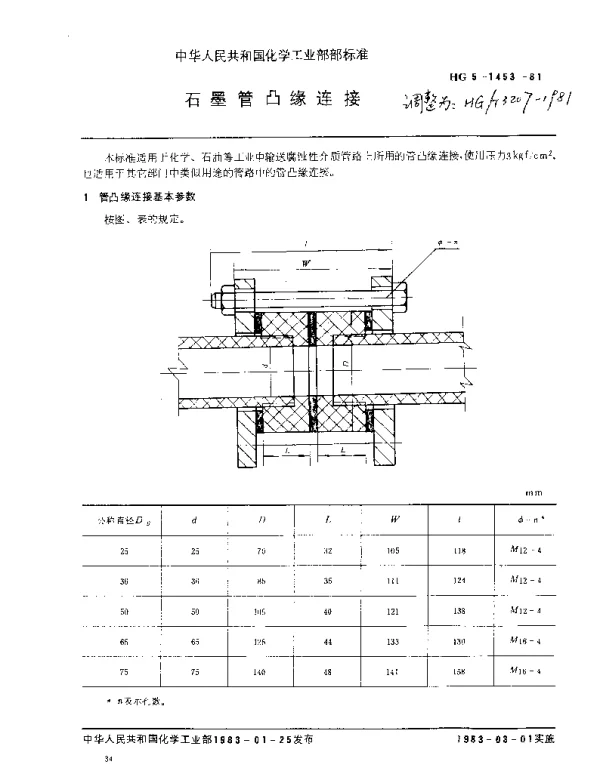 HGT 3207-1981 石墨管凸缘连接