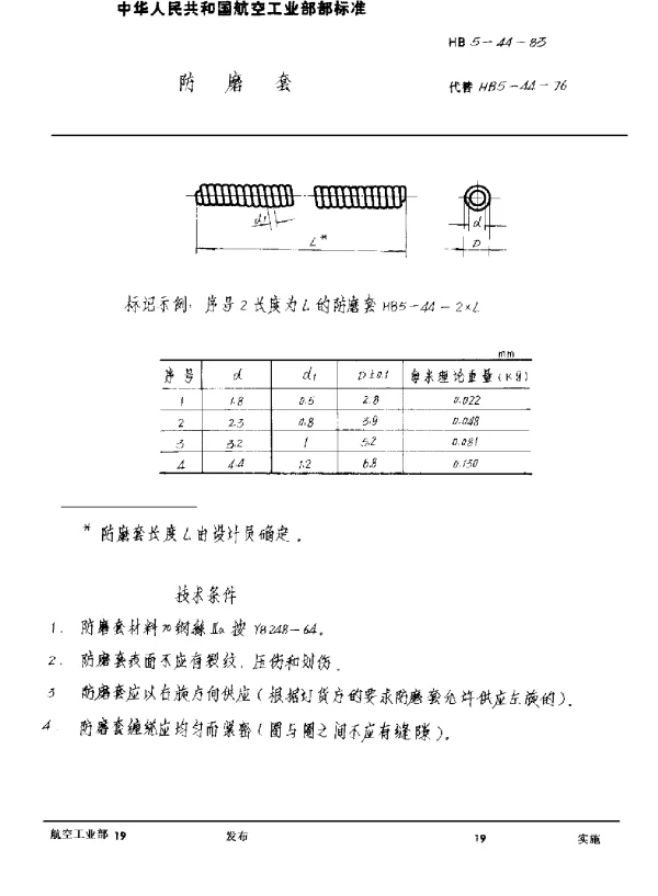 HB 5-44-1983 防磨套