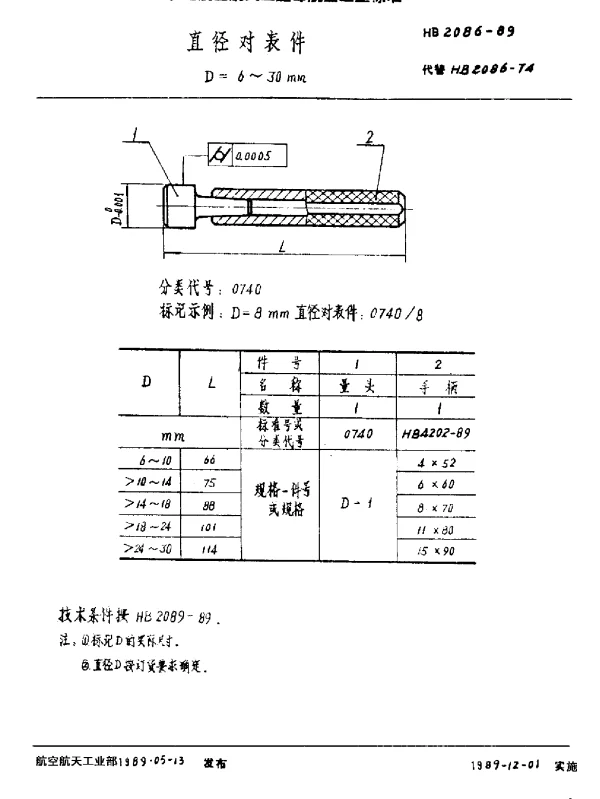 HB 2086-1989 直径对表件(D=6~30mm)