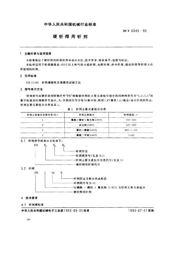 JBT 6045-1992 硬钎焊用钎剂