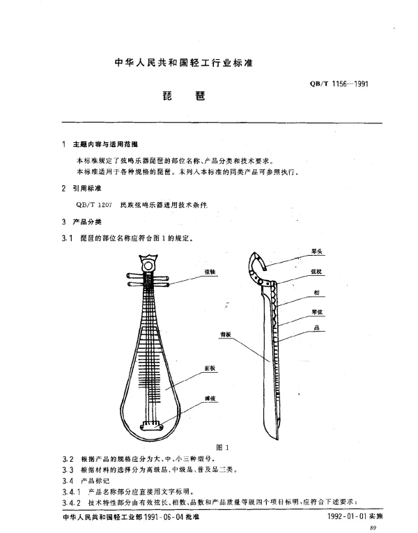 QBT 1156-1991 琵琶
