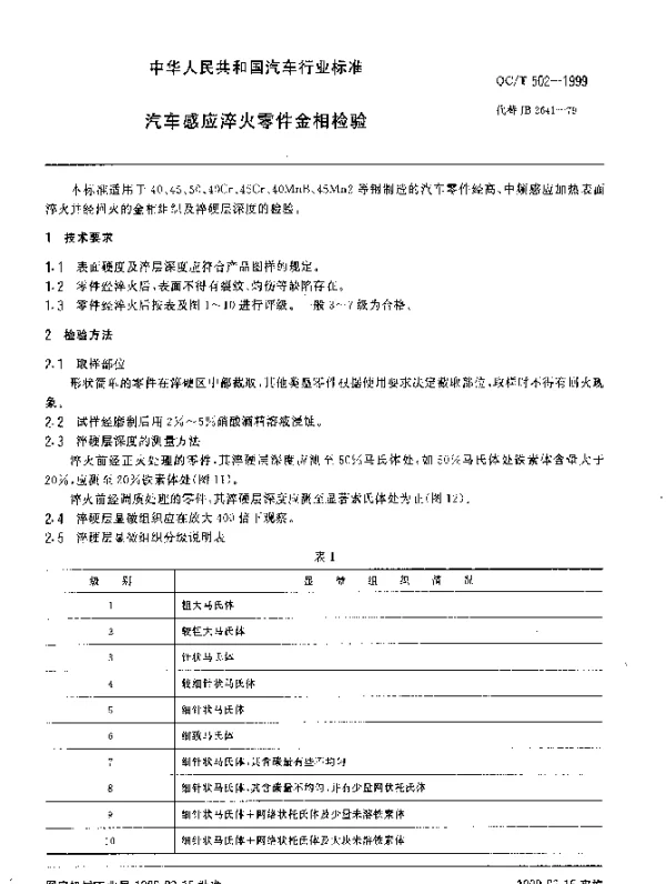 QCT 502-1999 汽车感应淬火零件金相检验