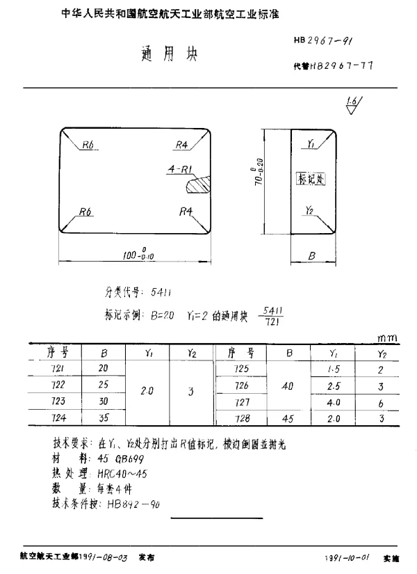 HB 2967-1991 通用块