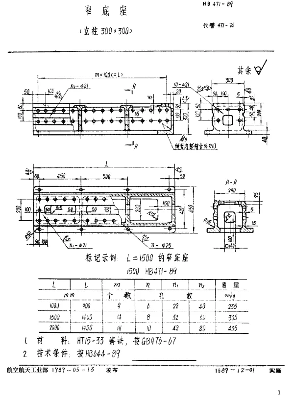 HB 471-1989 窄底座(立柱300×300)