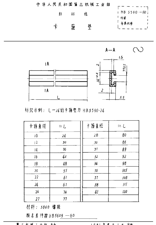 HB 5590-1980 卡箍垫