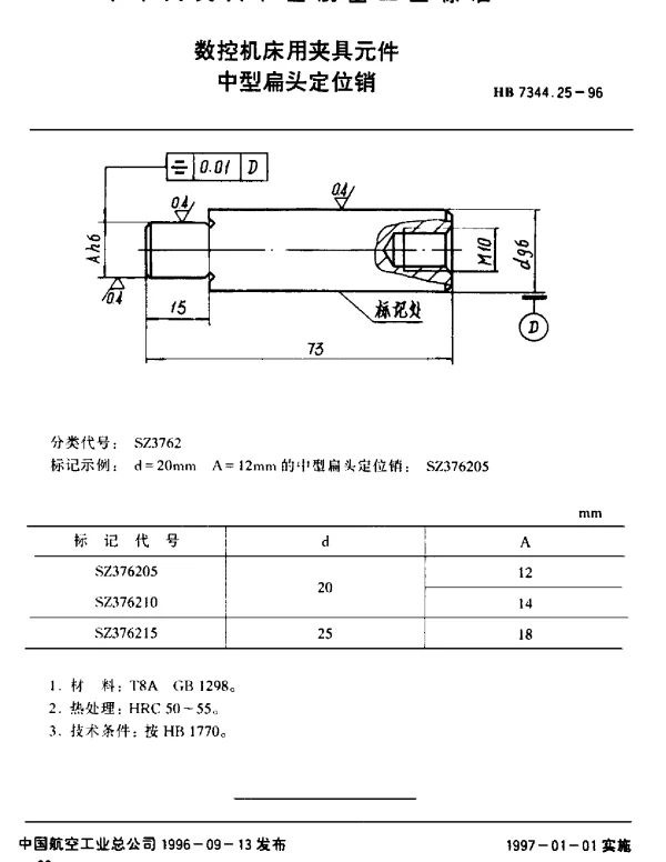 HB 7344.25-1996 数控机床用夹具元件.中型扁头定位销