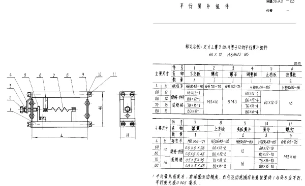 HB 3643-1985 平行簧片组件