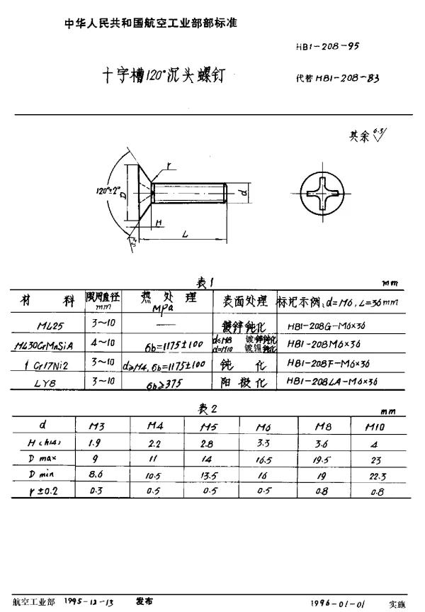 HB 1-208-1995 十字槽120°沉头螺钉