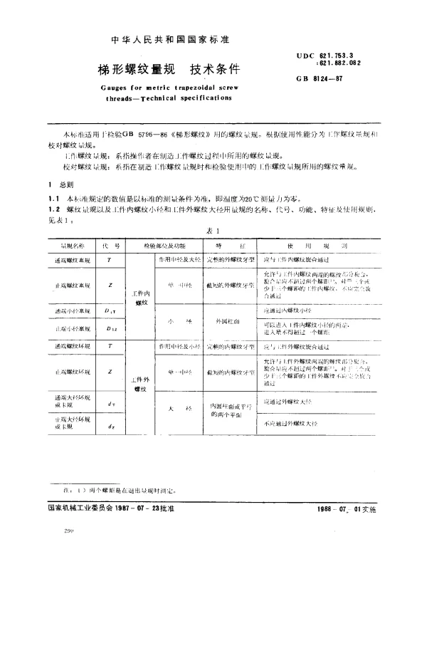 GB 8124-1987 梯形螺纹量规 技术条件