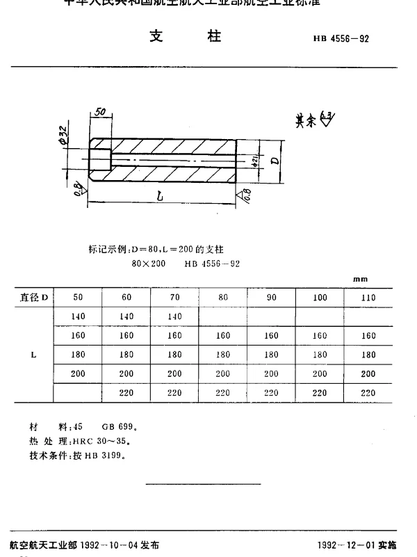 HB 4556-1992 支柱