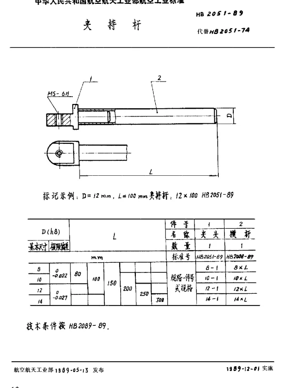 HB 2051-1989 夹持杆
