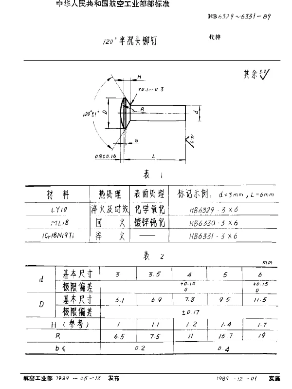 HB 6329~6331-1989 120°半沉头铆钉