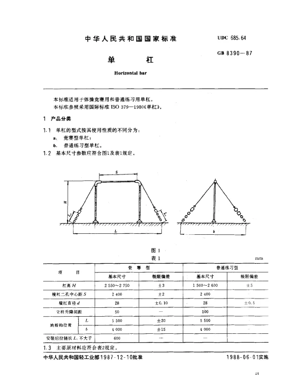 GB 8390-1987 单杠