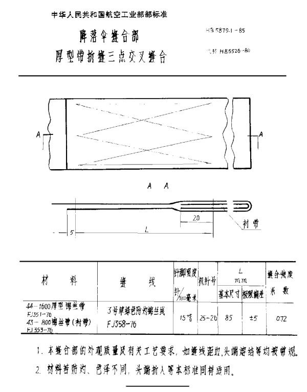HB 5879.1-1985 降落伞缝合部 厚型带折缝三点叉缝合