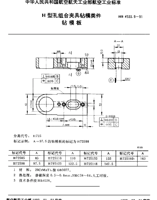 HB 4533.9-1991 H型孔组合夹具钻模类件.钻模板